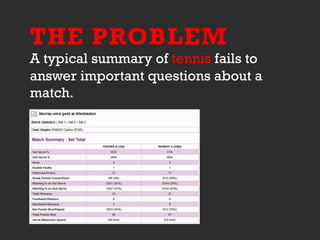 THE PROBLEM
A typical summary of tennis fails to
answer important questions about a
match.
 