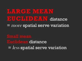 LARGE MEAN
EUCLIDEAN distance
= more spatial serve variation
Small mean
Euclidean distance
= less spatial serve variation
 