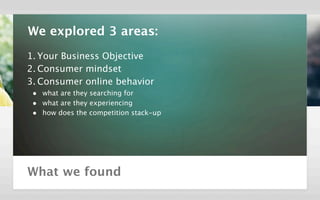 We explored 3 areas:
1. Your Business Objective
2. Consumer mindset
3. Consumer online behavior
 • what are they searching for
 • what are they experiencing
 • how does the competition stack-up




What we found
 