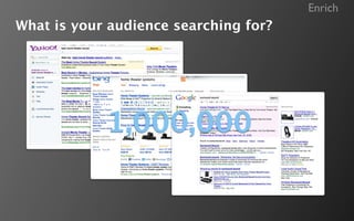 Enrich
What is your audience searching for?




         The top 20 Tennis Club-relevant search terms drive


               1,000,000
 