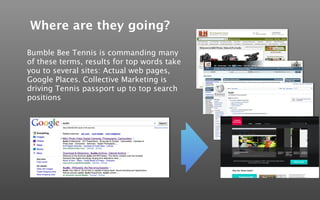 Where are they going?

Bumble Bee Tennis is commanding many
of these terms, results for top words take
you to several sites: Actual web pages,
Google Places. Collective Marketing is
driving Tennis passport up to top search
positions
 