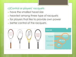 Tennis presentation slide FINAL | PPTX