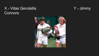 X - Vitas Gerulaitis Y - Jimmy
Connors
 