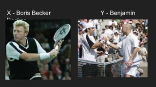 X - Boris Becker Y - Benjamin
Becker
 