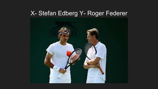 X- Stefan Edberg Y- Roger Federer
 
