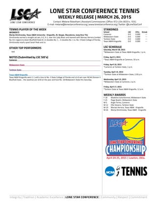 Integrity | Tradition | Academic Excellence | LONE STAR CONFERENCE | Community | Respect | Commitment
TENNIS PLAYER OF THE WEEK
WOMEN’S
Marija Dimitrovska, Texas A&M University - Kingsville, JR, Skopje, Macedonia, Josip Broz Tito
Dimitrovska earned a straight set win, 6-2, 6-1, over the Lady Blues and teamed with Mariaxi Herrera (ranked
No. 8 in region) to down Bluefield State 8-1 in doubles No. 1... in doubles No. 1 vs. No. 3 State College of Florida,
Dimitrovska nearly upset Sarah Peek and co.
OTHER TOP PERFORMERS
	text
NOTES (Submitted by LSC SID’s)
Cameron	
Midwestern State	
Tarleton State	
Texas A&M-Kingsville	
Texas A&M-Kingsville went 1-1 with a loss to No. 3 State College of Florida and a 6-0 win over NCAA Division II
Bluefield State... the Javelinas are 10-8 on the year and host No. 18 Midwestern State this Saturday.
STANDINGS
School	 LSC	 CPct.	Streak
Cameron 	 0-0	 0.000	 ---
Midwestern State 	 0-0	 0.000	 ---
Tarleton State 	 0-0	 0.000	 ---
Texas A&M-Kingsville 	 0-0	 0.000	 ---
LSC SCHEDULE
Saturday, March 28, 2015
*Midwestern State at Texas A&M-Kingsville, 1 p.m.
Friday, April 3, 2015
*Texas A&M-Kingsville at Cameron, 10 a.m.
Friday, April 10, 2015
*Cameron at Tarleton State, 1 p.m.
Tuesday, April 14, 2015
*Tarleton State at Midwestern State, 2:30 p.m.
Wednesday, April 15, 2015
*Midwestern State at Cameron, 2 p.m.
Friday, April 17, 2015
*Tarleton State at Texas A&M-Kingsville, 11 a.m.
WEEKLY AWARDS
F-18	 Madeline Schorlemmer, Midwestern State
F-25	 Paige Boykin, Midwestern State
M-5	 Angie Torres, Cameron
M-12	 Ellie Stevens, Tarleton State
M-19	 Mariaxi Herrera, Texas A&M - Kingsville
M-26	 Marija Dimitrovska, Texas A&M - Kingsville
LONE STAR CONFERENCE TENNIS
WEEKLY RELEASE | MARCH 26, 2015
Contact: Melanie Robotham | Assistant Commissioner | Office: 972-234-0033 x. 103 |
E-mail: melanie@lonestarconference.org | www.lonestarconference.org | Twitter: @LoneStarConf
April 24-25, 2015 | Lawton, Okla.
T E N N I S
 