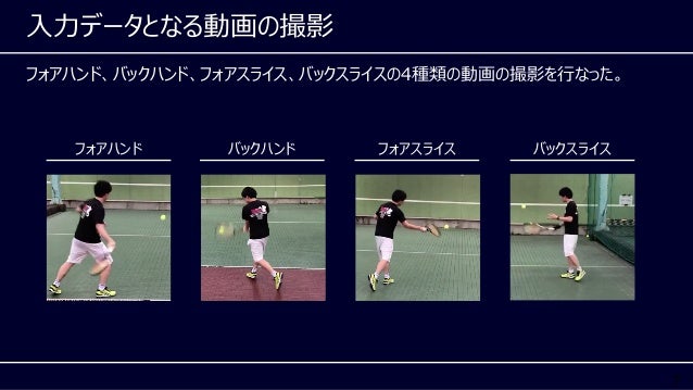 Tennis Swing Recognition Based On Pose Estimation And Lightgbm Tennis Swing Recognition Based On Pose Estimation And Lightgbm