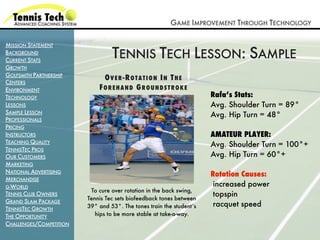 GAME IMPROVEMENT THROUGH TECHNOLOGY

MISSION STATEMENT
BACKGROUND
CURRENT STATS
                                  TENNIS TECH LESSON: SAMPLE
GROWTH
GOLFSMITH PARTNERSHIP
                              OVER-ROTATION IN THE
CENTERS
ENVIRONMENT                  FOREHAND GROUNDSTROKE
TECHNOLOGY                                                            Rafa’s Stats:
LESSONS                                                               Avg. Shoulder Turn = 89°
SAMPLE LESSON
                                                                      Avg. Hip Turn = 48°
PROFESSIONALS
PRICING
INSTRUCTORS                                                           AMATEUR PLAYER:
TEACHING QUALITY
                                                                      Avg. Shoulder Turn = 100°+
TENNISTEC PROS
OUR CUSTOMERS                                                         Avg. Hip Turn = 60°+
MARKETING
NATIONAL ADVERTISING
                                                                      Rotation Causes:
MERCHANDISE
G-WORLD                                                                increased power
                          To cure over rotation in the back swing,
TENNIS CLUB OWNERS                                                     topspin
                         Tennis Tec sets biofeedback tones between
GRAND SLAM PACKAGE
                         39° and 53°. The tones train the student’s    racquet speed
TENNISTEC GROWTH
THE OPPORTUNITY             hips to be more stable at take-a-way.
CHALLENGES/COMPETITION
 