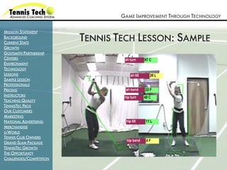 GAME IMPROVEMENT THROUGH TECHNOLOGY

MISSION STATEMENT
BACKGROUND
CURRENT STATS
                         TENNIS TECH LESSON: SAMPLE
GROWTH
GOLFSMITH PARTNERSHIP
CENTERS
ENVIRONMENT
TECHNOLOGY
LESSONS
SAMPLE LESSON
PROFESSIONALS
PRICING
INSTRUCTORS
TEACHING QUALITY
TENNISTEC PROS
OUR CUSTOMERS
MARKETING
NATIONAL ADVERTISING
MERCHANDISE
G-WORLD
TENNIS CLUB OWNERS
GRAND SLAM PACKAGE
TENNISTEC GROWTH
THE OPPORTUNITY
CHALLENGES/COMPETITION
 