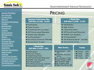 GAME IMPROVEMENT THROUGH TECHNOLOGY

MISSION STATEMENT
BACKGROUND
                                                                  PRICING
CURRENT STATS
GROWTH                    Maximum Performance Plan                                         6 Month Plan
GOLFSMITH PARTNERSHIP     (Full Value $3,165) - $2,595                             (Full Value $1,520) - $1,325
CENTERS                  Initial Evaluation                                        Initial Evaluation
ENVIRONMENT
                         Premier 52 Lessons                                        Eagle 15 Lessons
TECHNOLOGY
                         12 Month Swing Tech max program                           6 Month in-bay Practice
LESSONS
                         G-FIT Personal racquet Fitting session                    G-FIT Personal racquet Fitting session
SAMPLE LESSON
PROFESSIONALS            G-TRACK 1-year subscription                               G-TRACK 1-year subscription

PRICING                  5% off merchandise**                                      5% off merchandise**
INSTRUCTORS              20% off Tennis Tec Services - $570 Value                  10% off Tennis Tec Services - $195 Value
TEACHING QUALITY         Discounts lasts for 12 months                             Discounts last for 6 months
TENNISTEC PROS
OUR CUSTOMERS                    3 Month Plan
MARKETING                                                                 Other Services                         Practice
                          (Full Value $1,095) - $955
NATIONAL ADVERTISING
                                                                      Initial Evaluation: $165/           12 Month:	        $795
MERCHANDISE              Initial Evaluation
                                                                        $95
                         Forty Love 10 Lessons                                                            6 Month:	         $450
G-WORLD                                                                Grand Slam: 52 Lessons -
                         3 Month in-bay Practice                                                          3 Month:	         $275
TENNIS CLUB OWNERS                                                      $2,195
                         G-FIT Personal Racquet Fitting session        Ace: 25 Lessons - $1,134           1 ½ Hour:
        $25
GRAND SLAM PACKAGE
                         G-TRACK 1-year subscription                   Deuce 15 Lessons - $895
TENNISTEC GROWTH                                                       Ad: 10 Lessons - $645
                         5% off merchandise**
THE OPPORTUNITY          5% off Tennis Tec Services - $140 Value       Lob 5 Lessons - $365
CHALLENGES/COMPETITION   Discounts last for 3 months
                                                                       Single: Thirty Minutes $85
 