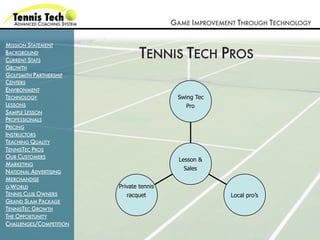 GAME IMPROVEMENT THROUGH TECHNOLOGY

MISSION STATEMENT
BACKGROUND
CURRENT STATS
                                 TENNIS TECH PROS
GROWTH
GOLFSMITH PARTNERSHIP
CENTERS
ENVIRONMENT
TECHNOLOGY                                 Swing Tec
LESSONS                                       Pro
SAMPLE LESSON
PROFESSIONALS
PRICING
INSTRUCTORS
TEACHING QUALITY
TENNISTEC PROS
OUR CUSTOMERS
                                            Lesson &
MARKETING
                                             Sales
NATIONAL ADVERTISING
MERCHANDISE
G-WORLD                  Private tennis
TENNIS CLUB OWNERS          racquet                      Local pro’s
GRAND SLAM PACKAGE
TENNISTEC GROWTH
THE OPPORTUNITY
CHALLENGES/COMPETITION
 