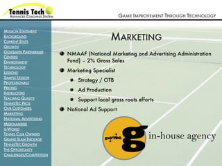 GAME IMPROVEMENT THROUGH TECHNOLOGY

MISSION STATEMENT
BACKGROUND
CURRENT STATS
                                           MARKETING
GROWTH
GOLFSMITH PARTNERSHIP
                         NMAAF (National Marketing and Advertising Administration
CENTERS
ENVIRONMENT              Fund) – 2% Gross Sales
TECHNOLOGY
LESSONS                  Marketing Specialist
SAMPLE LESSON
PROFESSIONALS
                             Strategy / OTB
PRICING
                             Ad Production
INSTRUCTORS
TEACHING QUALITY             Support local grass roots efforts
TENNISTEC PROS
OUR CUSTOMERS            National Ad Support
MARKETING
NATIONAL ADVERTISING
MERCHANDISE
G-WORLD
TENNIS CLUB OWNERS
GRAND SLAM PACKAGE
TENNISTEC GROWTH
THE OPPORTUNITY
CHALLENGES/COMPETITION
 