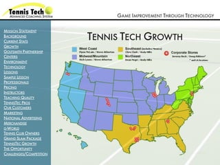 GAME IMPROVEMENT THROUGH TECHNOLOGY

MISSION STATEMENT
BACKGROUND
CURRENT STATS
                         TENNIS TECH GROWTH
GROWTH
GOLFSMITH PARTNERSHIP
CENTERS
ENVIRONMENT
TECHNOLOGY
LESSONS
SAMPLE LESSON
PROFESSIONALS
PRICING
INSTRUCTORS
TEACHING QUALITY
TENNISTEC PROS
OUR CUSTOMERS
MARKETING
NATIONAL ADVERTISING
MERCHANDISE
G-WORLD
TENNIS CLUB OWNERS
GRAND SLAM PACKAGE
TENNISTEC GROWTH
THE OPPORTUNITY
CHALLENGES/COMPETITION
 