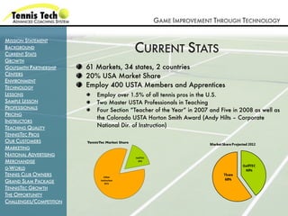 GAME IMPROVEMENT THROUGH TECHNOLOGY

MISSION STATEMENT
BACKGROUND
CURRENT STATS
                                                  CURRENT STATS
GROWTH
GOLFSMITH PARTNERSHIP    61 Markets, 34 states, 2 countries
CENTERS                  20% USA Market Share
ENVIRONMENT
TECHNOLOGY               Employ 400 USTA Members and Apprentices
LESSONS                       Employ over 1.5% of all tennis pros in the U.S.
SAMPLE LESSON                 Two Master USTA Professionals in Teaching
PROFESSIONALS
                              Four Section “Teacher of the Year” in 2007 and Five in 2008 as well as
PRICING
                              the Colorado USTA Horton Smith Award (Andy Hilts – Corporate
INSTRUCTORS
TEACHING QUALITY              National Dir. of Instruction)
TENNISTEC PROS
OUR CUSTOMERS            TennisTec Market Share
MARKETING
NATIONAL ADVERTISING
MERCHANDISE
G-WORLD
TENNIS CLUB OWNERS
GRAND SLAM PACKAGE
TENNISTEC GROWTH
THE OPPORTUNITY
CHALLENGES/COMPETITION
 