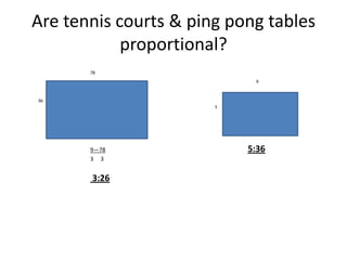 Are tennis courts & ping pong tables proportional? 78                                                                                                                                                                                           					                         9                36   						                                                                                                                                                              					                   59—785:36		3     3				              3:26