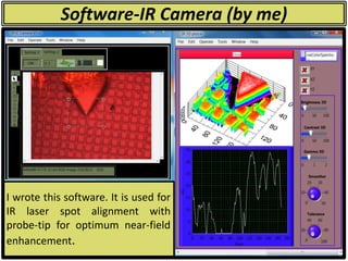 Software-IR Camera (by me)
I wrote this software. It is used for
IR laser spot alignment with
probe-tip for optimum near-field
enhancement.