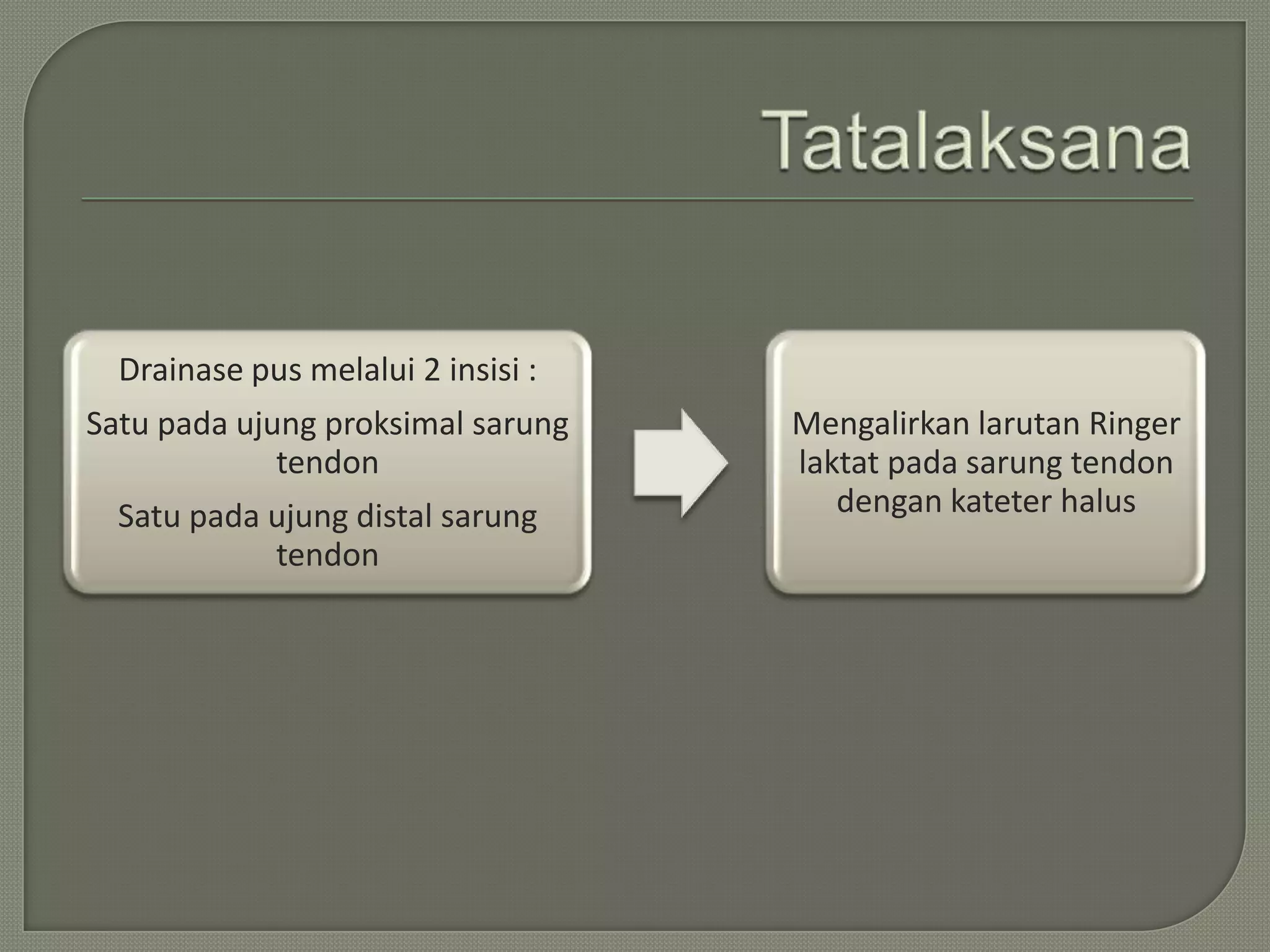 Tenosynovitissupurative 130926055017 Phpapp01 1 Pdf