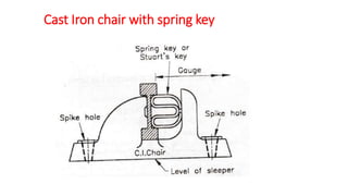 Rail Joints | PPT