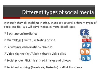 Different types of social media Although they all enabling sharing, there are several different types of social media.  We will cover these in more detail later. Blogs are online diaries Microblogs (Twitter) is texting online Forums are conversational threads Video sharing (YouTube) is shared video clips Social photo (Flickr) is shared images and photos Social networking (Facebook, LinkedIn) is all of the above 