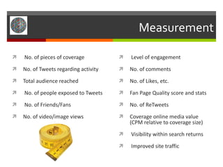 Measurement No. of pieces of coverage No. of Tweets regarding activity Total audience reached No. of people exposed to Tweets No. of Friends/Fans No. of video/image views Level of engagement No. of comments No. of Likes, etc. Fan Page Quality score and stats No. of ReTweets Coverage online media value (CPM relative to coverage size) Visibility within search returns Improved site traffic 