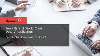 Ten Pillars of World Class
Data Virtualization
Suresh Chandrasekaran, Senior VP
 
