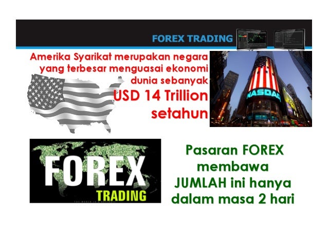 Fxunited forex review