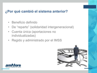 ¿Por qué cambió el sistema anterior?
• Beneficio definido
• De “reparto” (solidaridad intergeneracional)
• Cuenta única (aportaciones no
individualizadas)
• Regido y administrado por el IMSS
 