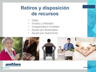 Retiros y disposición
de recursos
• Vejez
• Viudez y orfandad
• Incapacidad e invalidez
• Ayuda por desempleo
• Ayuda por matrimonio
 