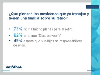 ¿Qué piensan los mexicanos que ya trabajan y
tienen una familia sobre su retiro?
• 72% no ha hecho planes para el retiro.
• 62% cree que “Dios proveerá”
• 49% espera que sus hijos se responsabilicen
de ellos.
 