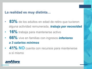 La realidad es muy distinta…
• 83% de los adultos en edad de retiro que tuvieron
alguna actividad remunerada, trabaja por necesidad
• 16% trabaja para mantenerse activo
• 66% vive en familias con ingresos inferiores
a 3 salarios mínimos
• 41% NO cuenta con recursos para mantenerse
a sí mismo
 