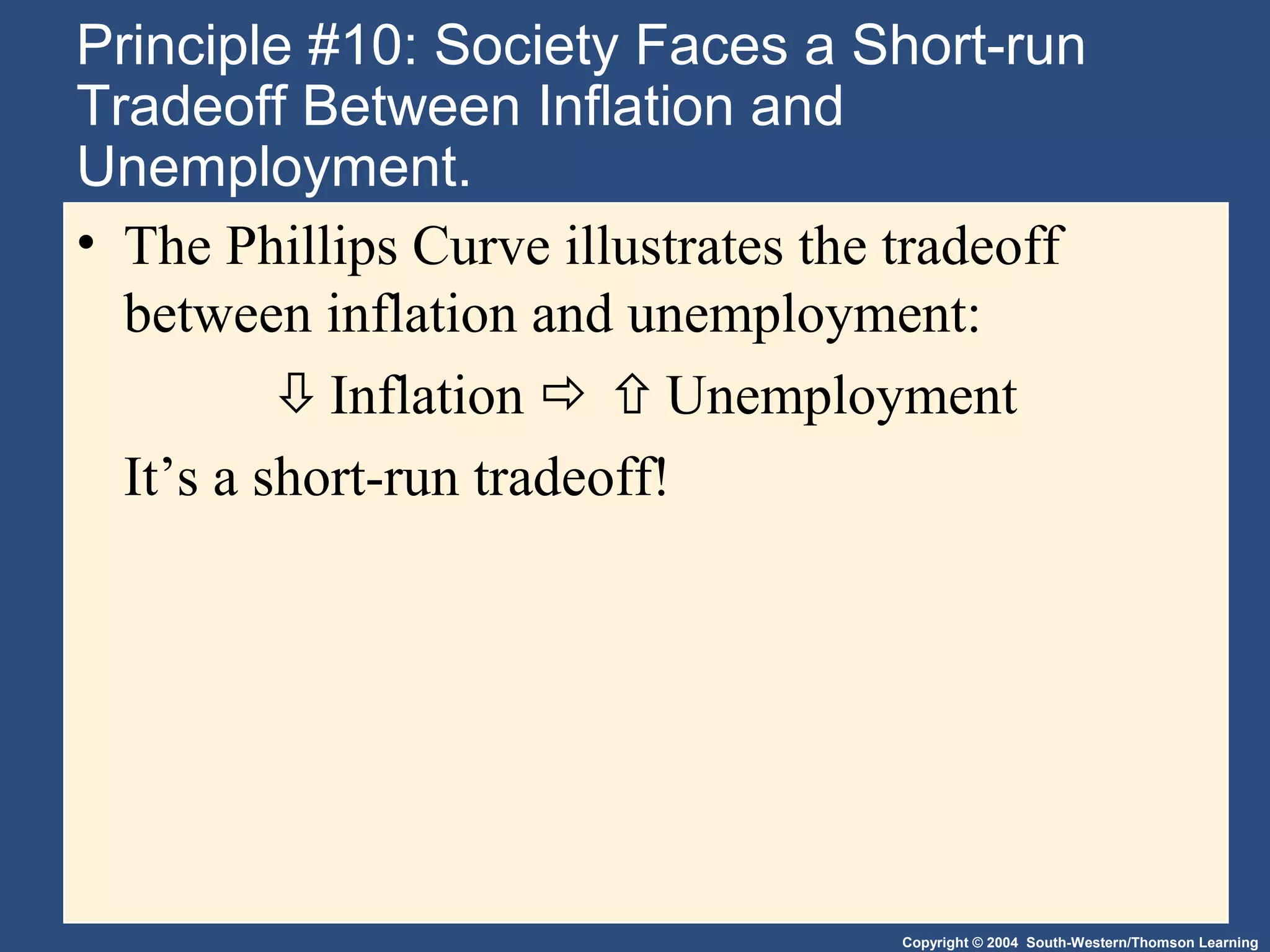 Copyright © 2004 South-Western/Thomson Learning
Principle #10: Society Faces a Short-run
Tradeoff Between Inflation and
Unemployment.
• The Phillips Curve illustrates the tradeoff
between inflation and unemployment:
Inflation Unemployment
It’s a short-run tradeoff!