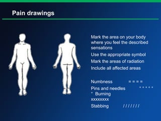 Pain drawings
Mark the area on your body
where you feel the described
sensations
Use the appropriate symbol
Mark the areas of radiation
Include all affected areas
Numbness = = = =
Pins and needles ° ° ° ° °
° Burning
xxxxxxxx
Stabbing / / / / / / /
 