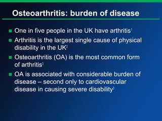Osteoarthritis: burden of disease
■ One in five people in the UK have arthritis1
■ Arthritis is the largest single cause of physical
disability in the UK2
■ Osteoarthritis (OA) is the most common form
of arthritis3
■ OA is associated with considerable burden of
disease – second only to cardiovascular
disease in causing severe disability3
 