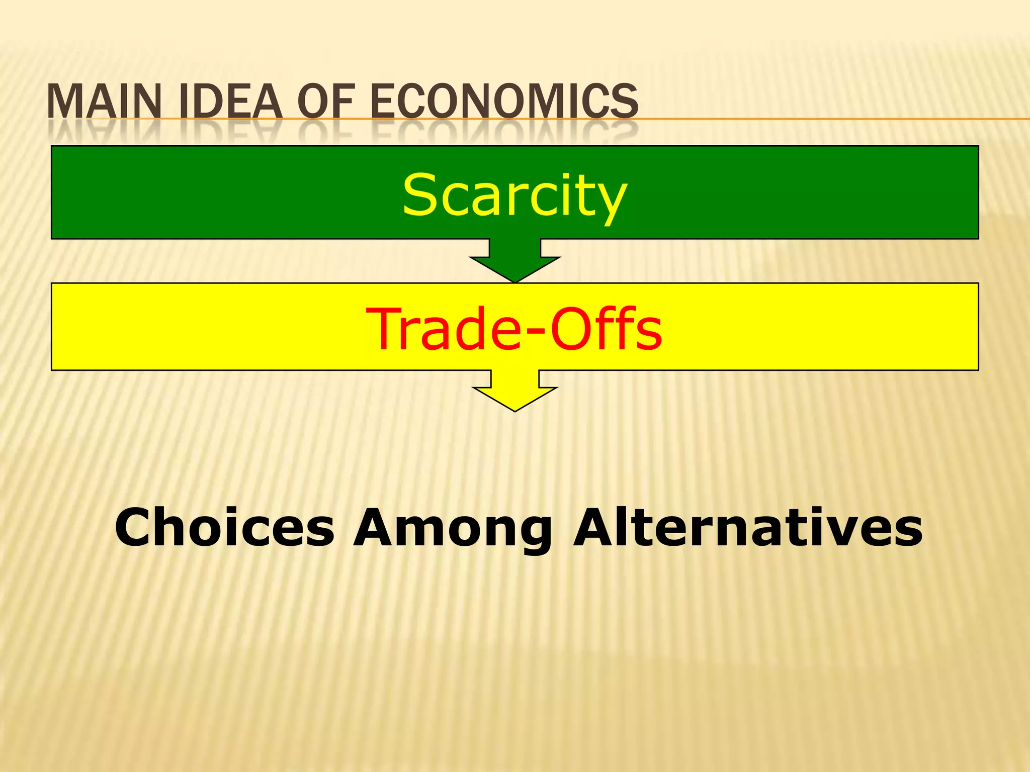MAIN IDEA OF ECONOMICS
             Scarcity

           Trade-Offs


  Choices Among Alternatives
 