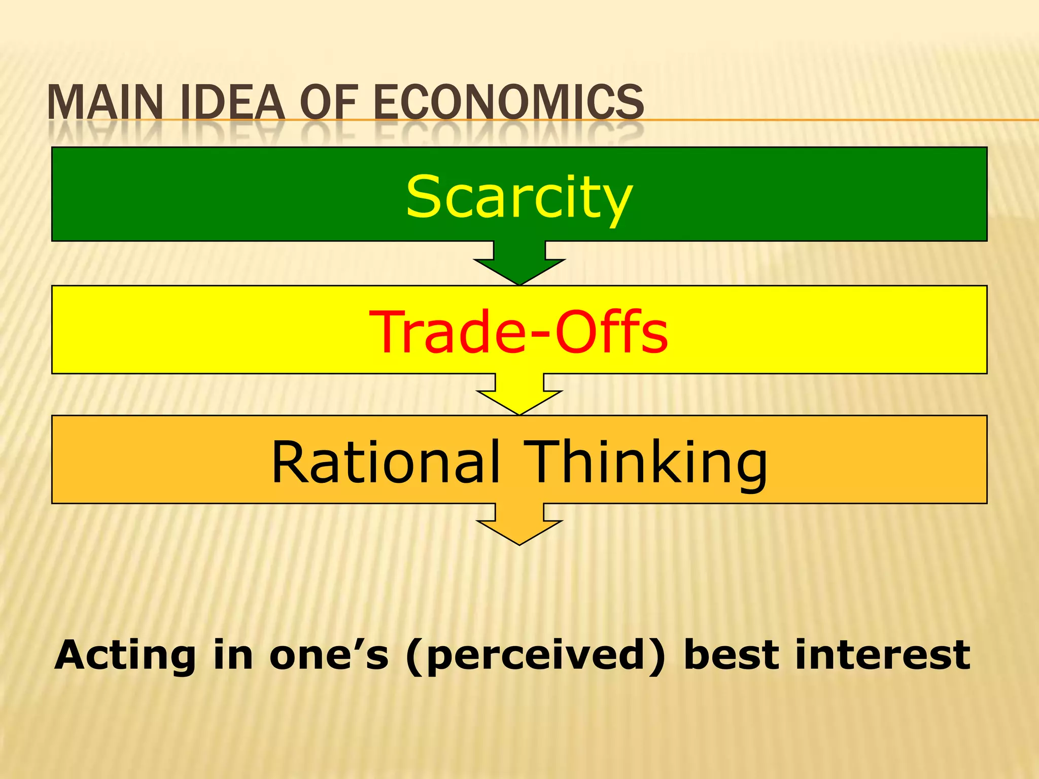 MAIN IDEA OF ECONOMICS
               Scarcity

              Trade-Offs

         Rational Thinking


Acting in one’s (perceived) best interest
 