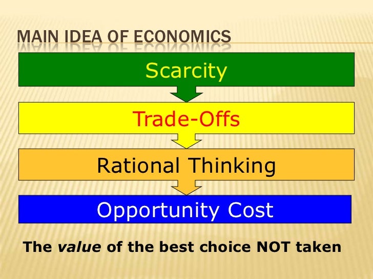 ten principles of economics essay Principles of economics has 1,511 ratings and 77 reviews martyn said: i didn't study economics in my school or university, but i've been an ardent fan o. ten principles of economics essay Principles of economics has 1,511 ratings and 77 reviews martyn said: i didn't study economics in my school or university, but i've been an ardent fan o.