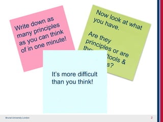 Brunel University London 2
Produce draft content
It’s more difficult
than you think!
 