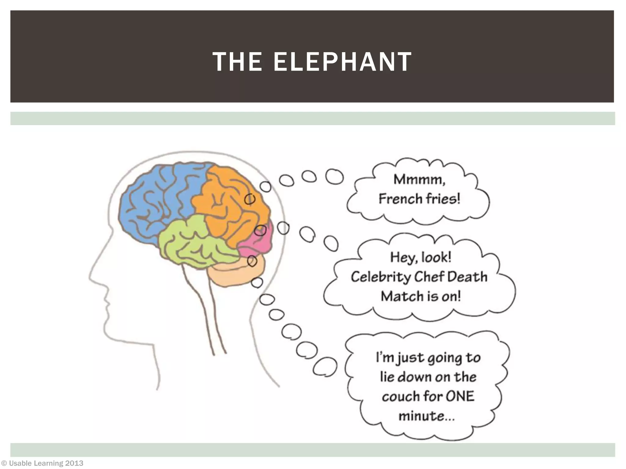 © Usable Learning 2013
THE ELEPHANT
 