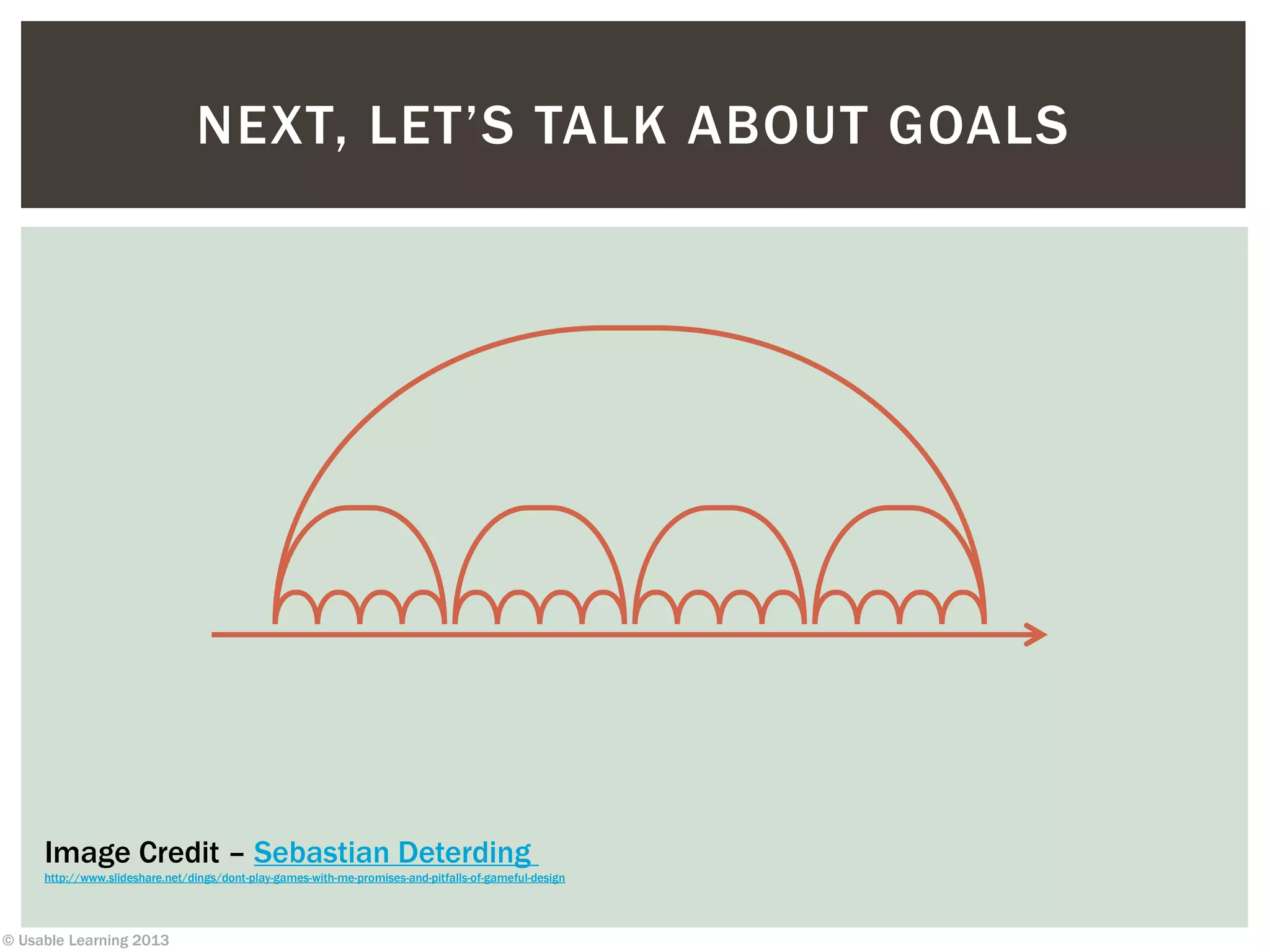 © Usable Learning 2013
NEXT, LET’S TALK ABOUT GOALS
Image Credit – Sebastian Deterding
http://www.slideshare.net/dings/dont-play-games-with-me-promises-and-pitfalls-of-gameful-design
 