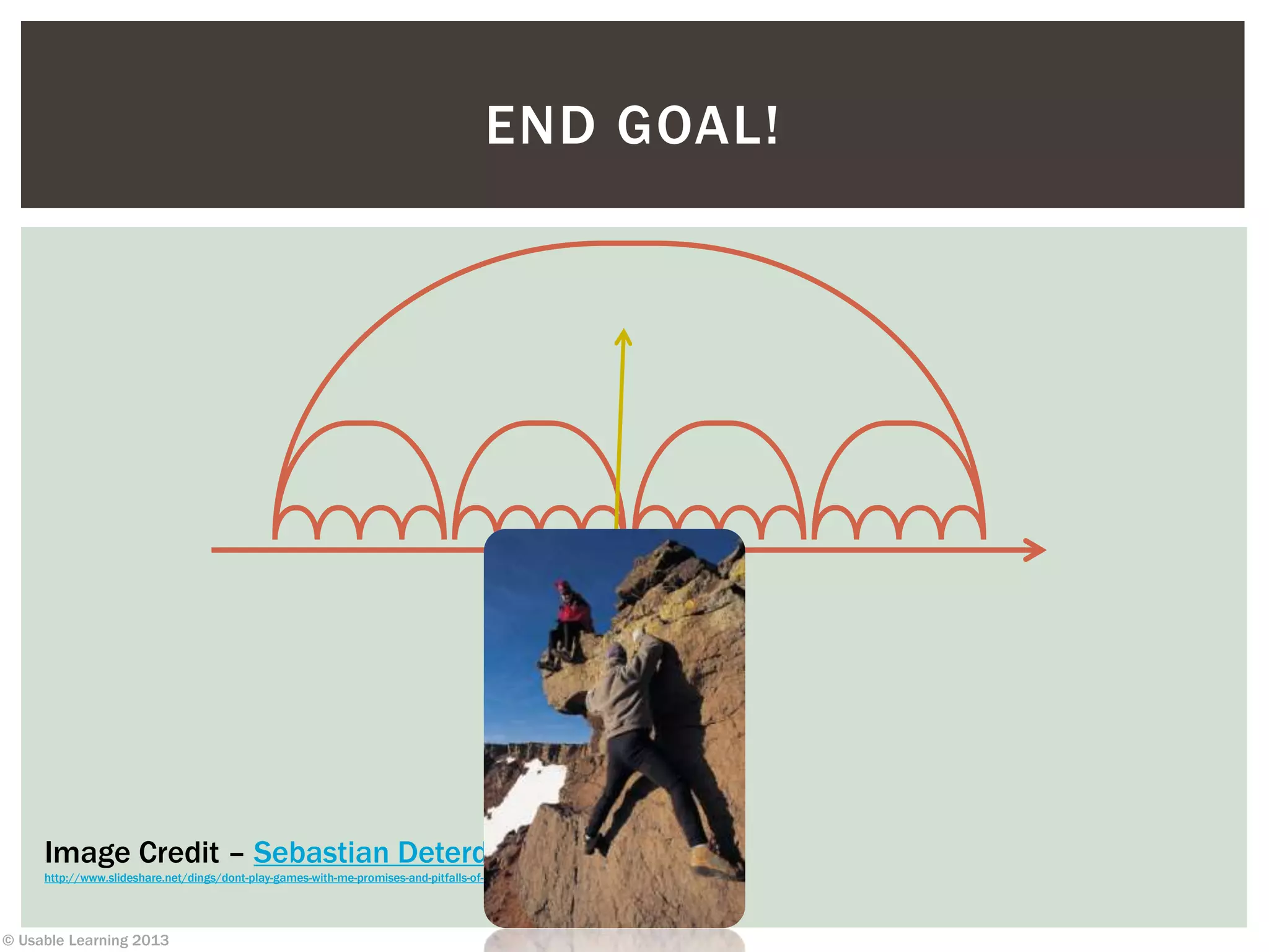 © Usable Learning 2013
Image Credit – Sebastian Deterding
http://www.slideshare.net/dings/dont-play-games-with-me-promises-and-pitfalls-of-gameful-design
END GOAL!
 