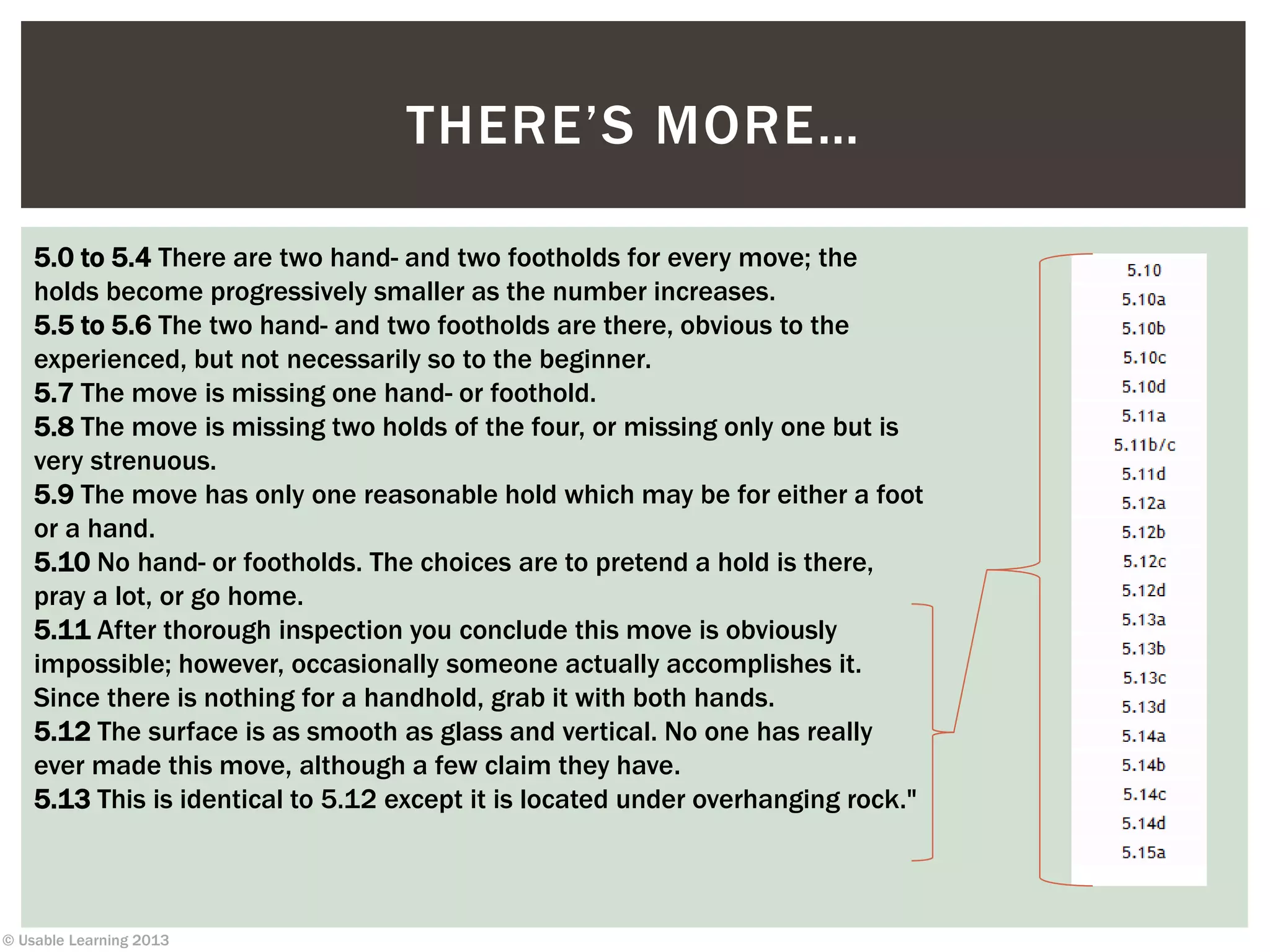 © Usable Learning 2013
THERE’S MORE…
5.0 to 5.4 There are two hand- and two footholds for every move; the
holds become progressively smaller as the number increases.
5.5 to 5.6 The two hand- and two footholds are there, obvious to the
experienced, but not necessarily so to the beginner.
5.7 The move is missing one hand- or foothold.
5.8 The move is missing two holds of the four, or missing only one but is
very strenuous.
5.9 The move has only one reasonable hold which may be for either a foot
or a hand.
5.10 No hand- or footholds. The choices are to pretend a hold is there,
pray a lot, or go home.
5.11 After thorough inspection you conclude this move is obviously
impossible; however, occasionally someone actually accomplishes it.
Since there is nothing for a handhold, grab it with both hands.
5.12 The surface is as smooth as glass and vertical. No one has really
ever made this move, although a few claim they have.
5.13 This is identical to 5.12 except it is located under overhanging rock."
 