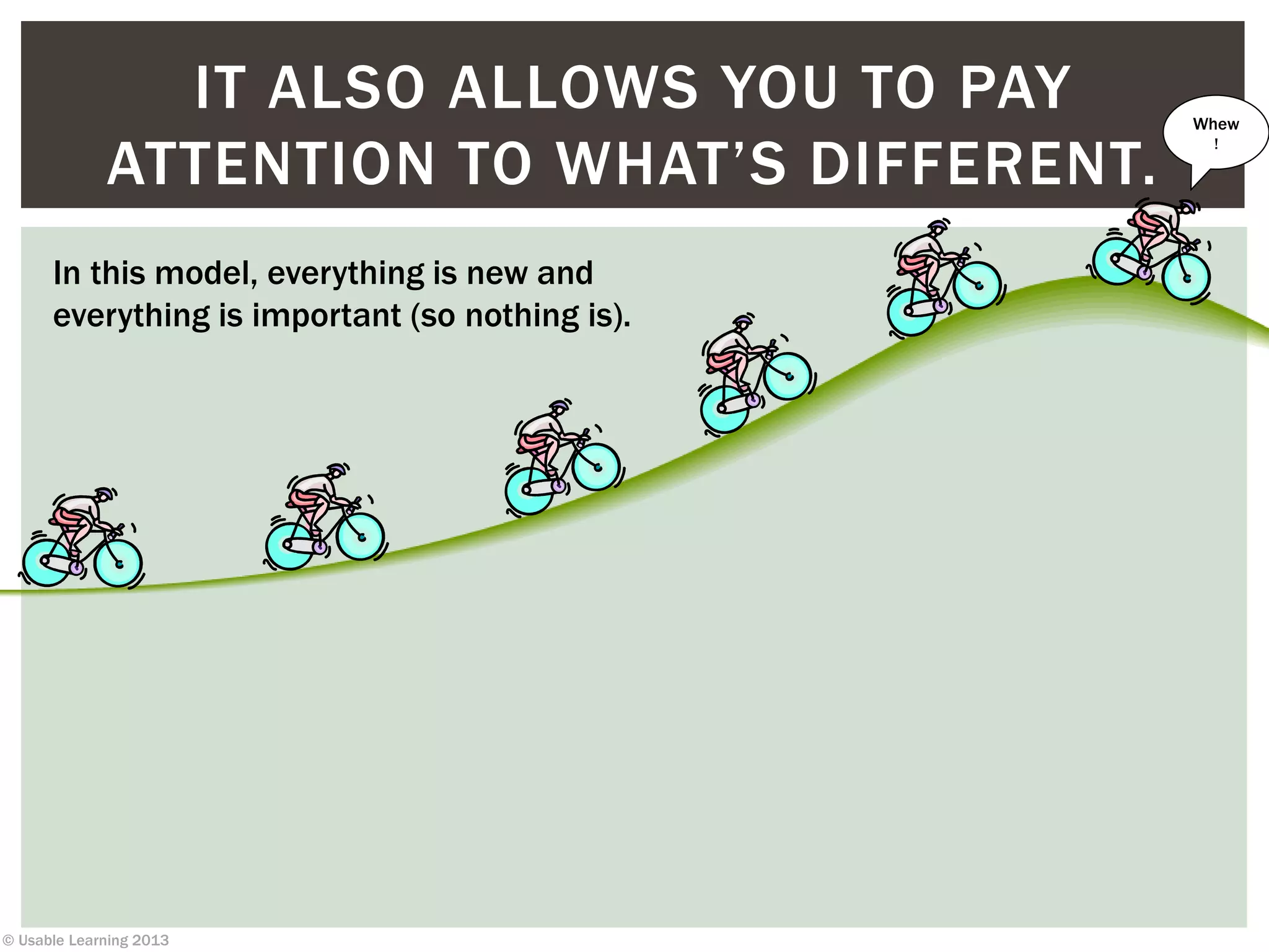 © Usable Learning 2013
IT ALSO ALLOWS YOU TO PAY
ATTENTION TO WHAT’S DIFFERENT.
In this model, everything is new and
everything is important (so nothing is).
Whew
!
 