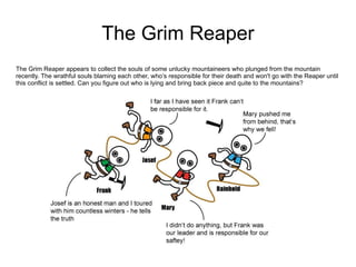 The Grim Reaper The Grim Reaper appears to collect the souls of some unlucky mountaineers who plunged from the mountain recently. The wrathful souls blaming each other, whos responsible for their death and won't go with the Reaper until this conflict is settled. Can you figure out who is lying and bring back piece and quite to the mountains? 