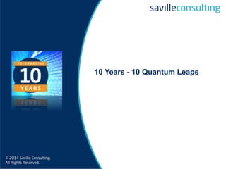 10 Years - 10 Quantum Leaps 
1 
 