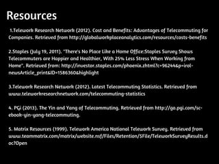 Resources
1.Telework Research Network (2012). Cost and Benefits: Advantages of Telecommuting for
Companies. Retrieved from http://globalworkplaceanalytics.com/resources/costs-benefits
2.Staples (July 19, 2011). "There's No Place Like a Home Office:Staples Survey Shows
Telecommuters are Happier and Healthier, With 25% Less Stress When Working from
Home". Retrieved from: http://investor.staples.com/phoenix.zhtml?c=96244&p=irol-
newsArticle_print&ID=1586360&highlight
3.Telework Research Network (2012). Latest Telecommuting Statistics. Retrieved from
www.teleworkresearchnetwork.com/telecommuting-statistics
4. PGi (2013). The Yin and Yang of Telecommuting. Retrieved from http://go.pgi.com/sc-
ebook-yin-yang-telecommuting.
5. Matrix Resources (1999). Telework America National Telework Survey. Retrieved from
www.teammatrix.com/matrix/website.nsf/Files/Retention/$File/TeleworkSurveyResults.d
oc?Open
 