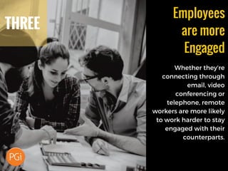 THREE
Employees
are more
Engaged
 