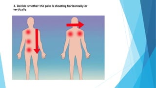 3. Decide whether the pain is shooting horizontally or
vertically
 