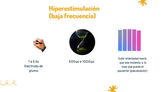 500µs a 1000µs
Hiperestimulación
(baja frecuencia)
Subir intensidad hasta
que sea molesto o lo
mas que pueda el
paciente (pseudodolor)
1 a 5 hz
Electrodo de
pluma
 
