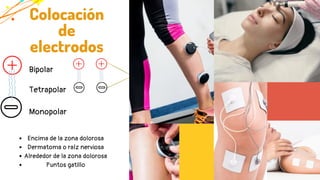 Colocación
de
electrodos
Encima de la zona dolorosa
Dermatoma o raíz nerviosa
Alrededor de la zona dolorosa
Puntos gatillo
Bipolar
Monopolar
Tetrapolar
 