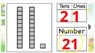 One Of Ten Examples tens-and-ones-picture-description-pptx.pptx